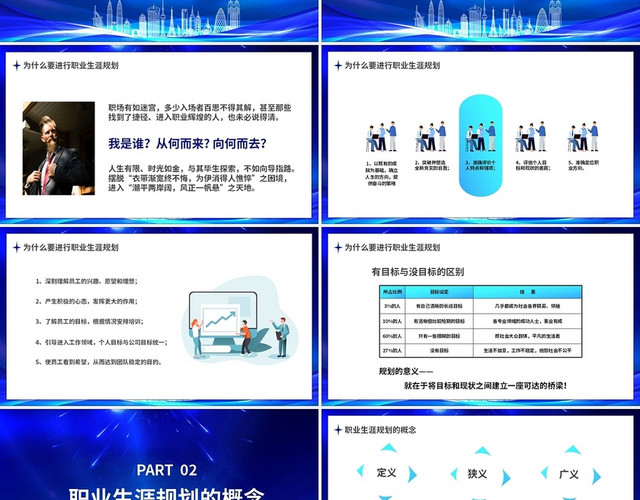 蓝色商务风员工职业生涯规划方案培训PPT模板