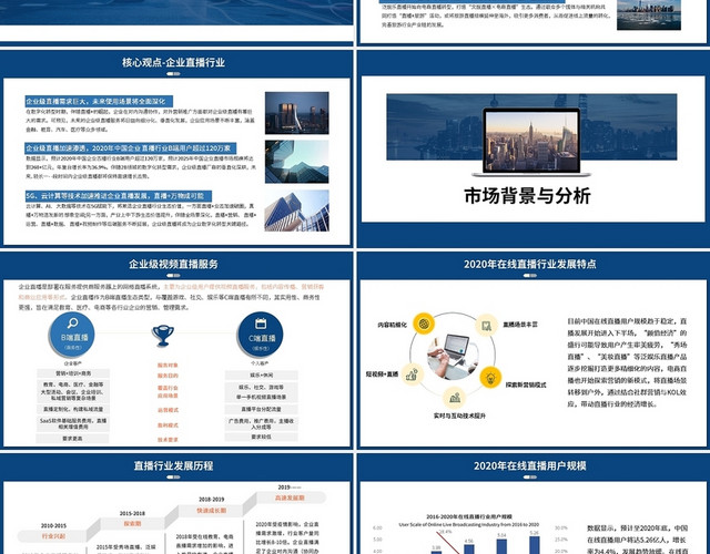 汽车新媒体运营专项提升营销策划书PPT模板
