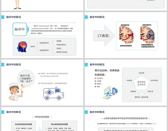 蓝色清新脑心健康管理师医疗PPT