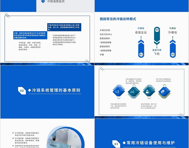 蓝色简约清新冷链管理PPT模板