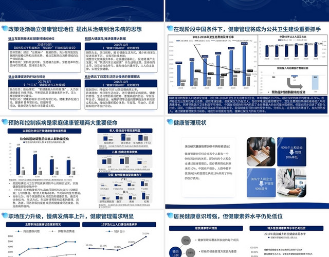 深蓝简洁风肝病健康管理进展课件医学介绍总结PPT模板