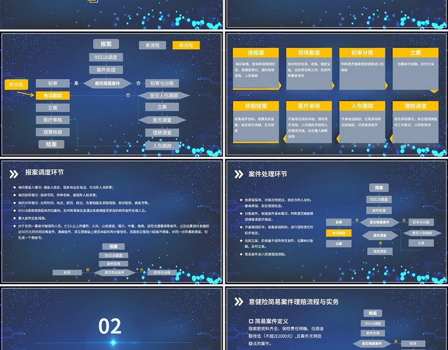 蓝色星光非车险理赔培训课程模板非车险人伤案件理赔流程和实务案件处理理赔