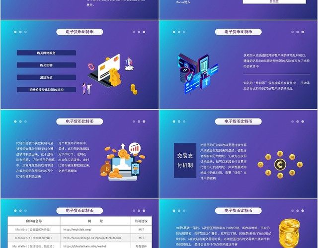 紫色简约风比特币原理科普电子货币交易PPT比特币知识介绍科普