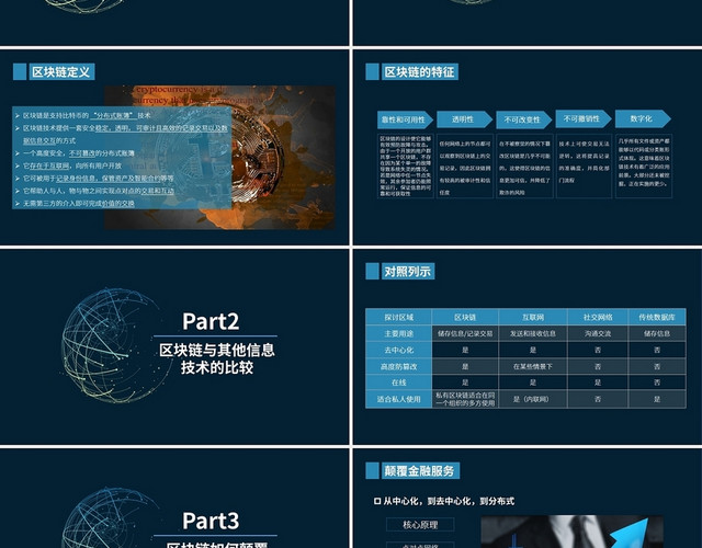 蓝色科技风区块链中国工作汇报PPT模板