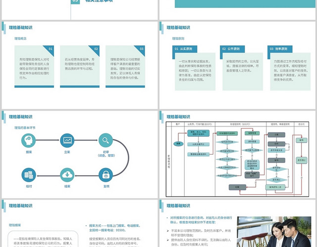 蓝色商务简约人寿保险理赔培训PPT模板