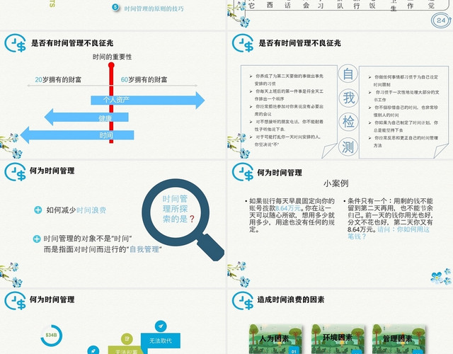 蓝色小清新时间管理培训人力资源