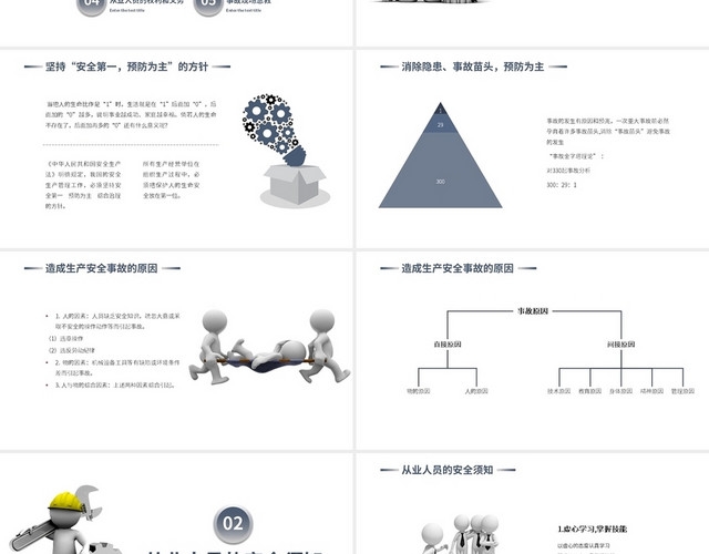 简约新员工入职安全培训PPT课件