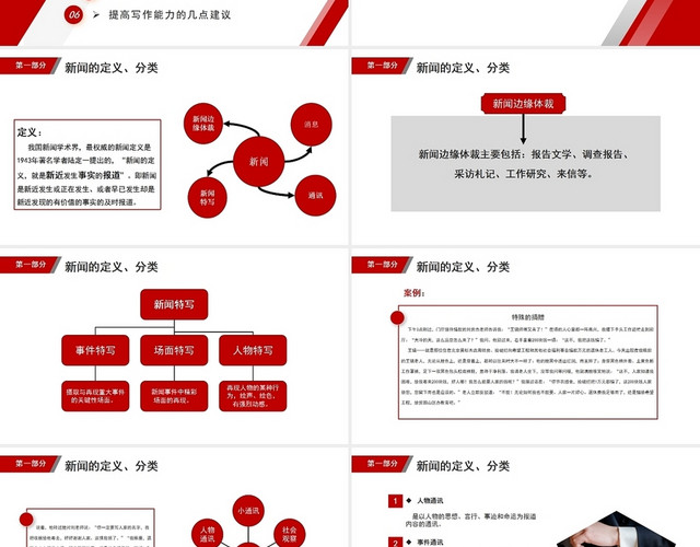 红色简约风格水彩复合通讯员培训PPT模板