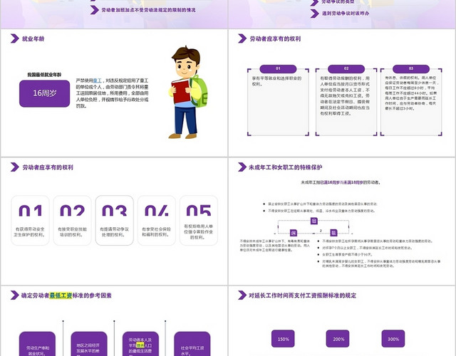 紫色简约风劳动者权益保护法知识科普PPT