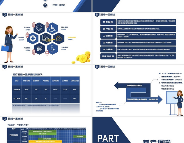 蓝色水彩简约商务企业五险一金知识培训PPT模板
