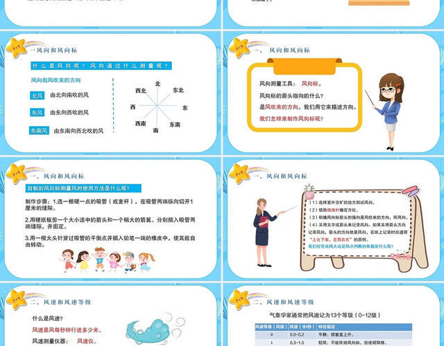 蓝色简约小学科学PPT风向和风速小学科学课件