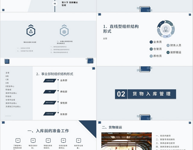 蓝色绿色商务培训简约物流仓储业务流程管理PPT模板