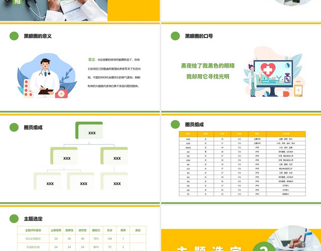 绿色简约风医疗一等品管圈工作成果汇报PPT一等品管圈成果汇报