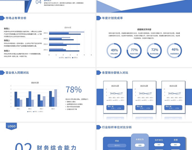 蓝色简约企业年度财务分析报告PPT模板