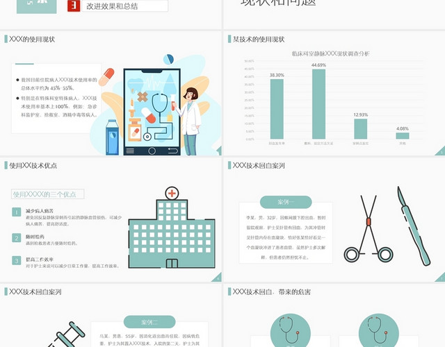 蓝色医疗商务护理技术成果工作汇报PPT