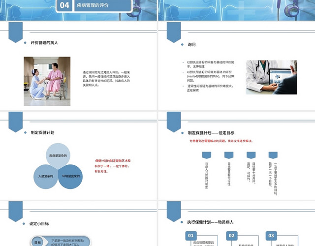 蓝色水彩简约商务社区常见慢性病管理培训PPT课件社区常见慢性病管理2