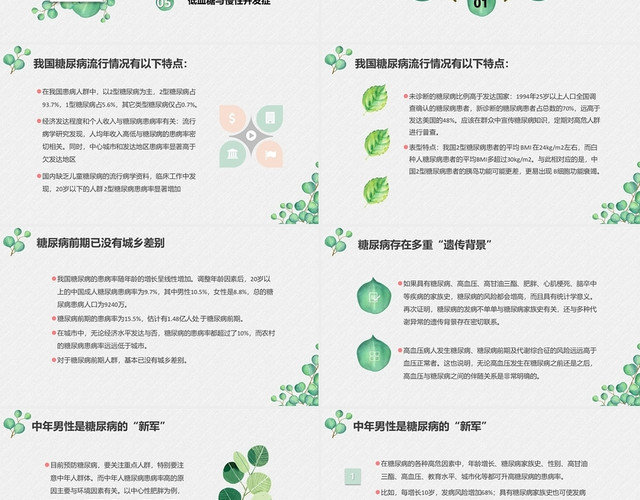 绿色水彩植物小清新糖尿病社区健康教育PPT模板