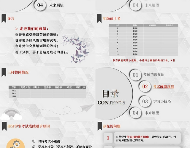 灰白极简创意学生期中考试质量分析课件