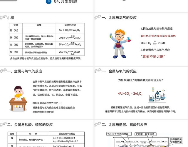 金属的化学性质金属和金属材料化学说课课件PPT模板