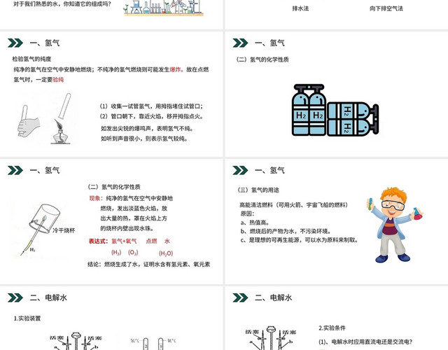 自然界的水水自然成化学说课课件PPT模板