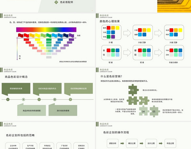 绿色简约色彩搭配师培训讲义PPT模板