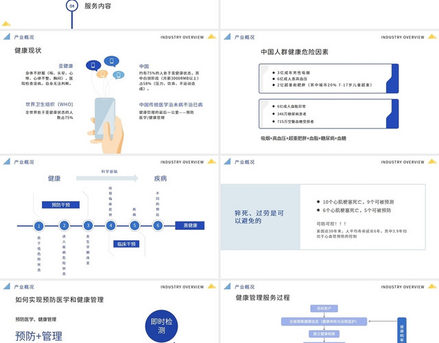 蓝色简约移动健康管理云平台PPT模板