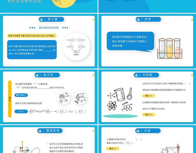 高中化学课件化学键化学说课课件PPT模板