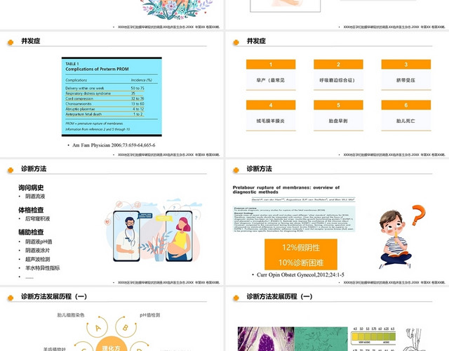 橙色简约风胎膜早破诊断方法研究进展PPT妇产科