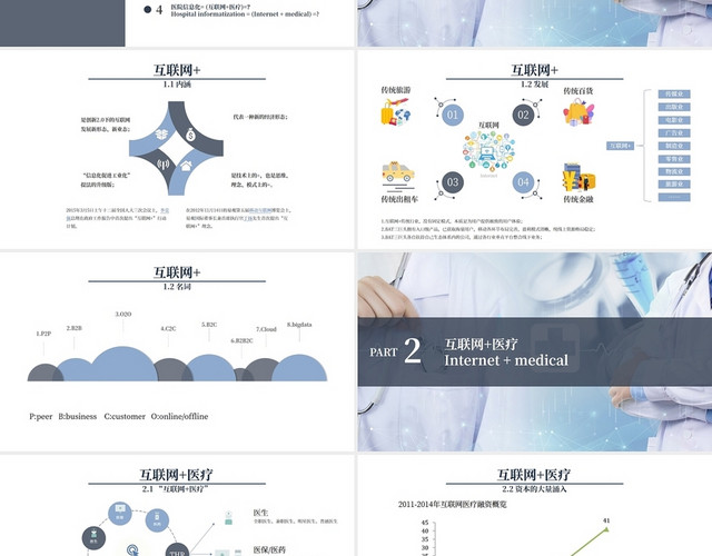 蓝色 商务 互联网 智慧医疗 商务汇报 PPT模板