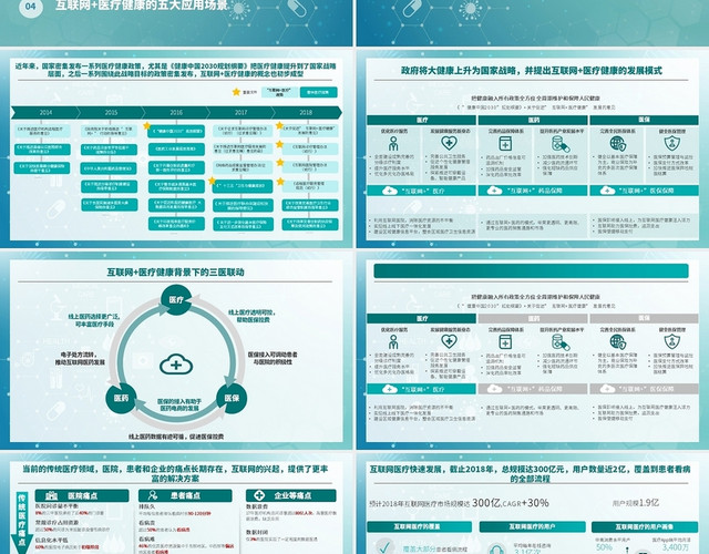 灰绿色简约大气互联网医疗PPT模板