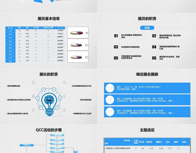 银色水彩商务简约妇科品管圈商业汇报PPT妇科品管圈成果汇报