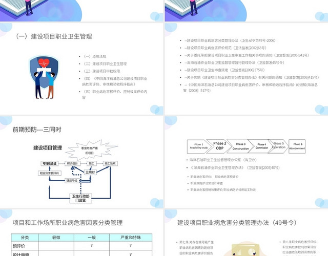 蓝色插画手绘简约商务职业健康管理PPT模板