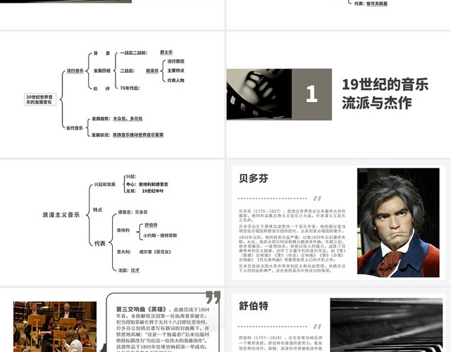 白色简约风音乐与影视艺术行业分析PPT模板