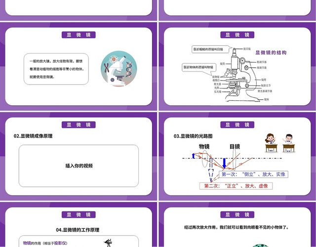 第五章八年级上册物理教育教学课件显微镜和望远镜物理说课课件初中物理说课课件