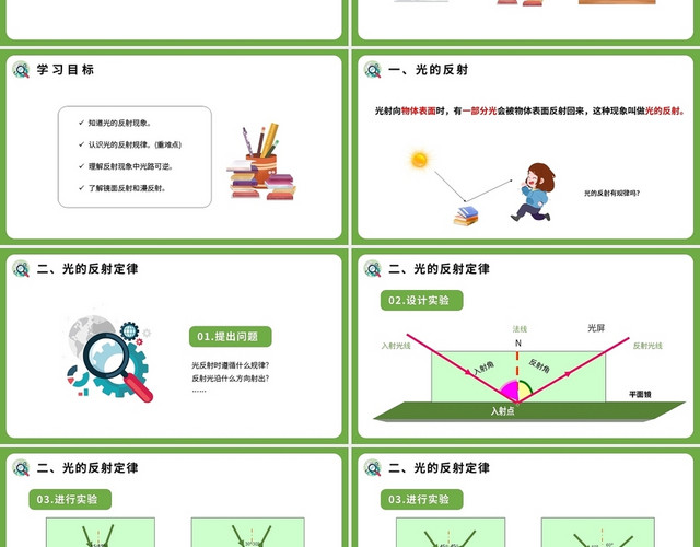 第四章八年级上册物理教育教学课件光的反射PPT模板