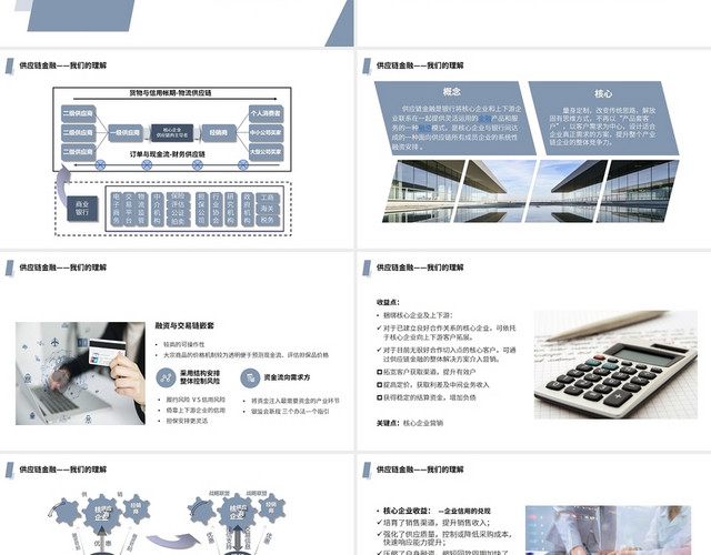 蓝色简约商务银行供应链融资PPT