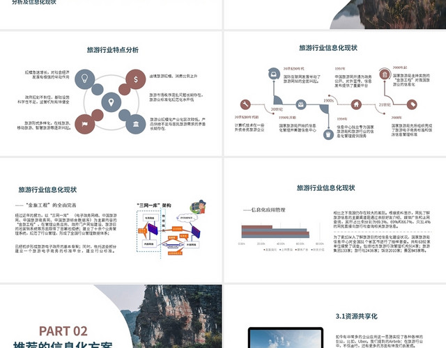 蓝色商务风格互联网旅游业PPT工作培训PPT互联网+旅游业