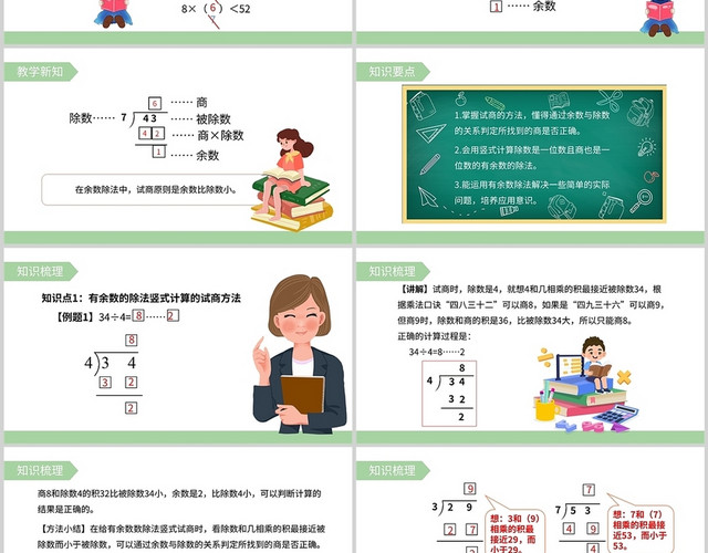 绿色数学卡通余数的除法小学二年级下册课件教学PPT模板