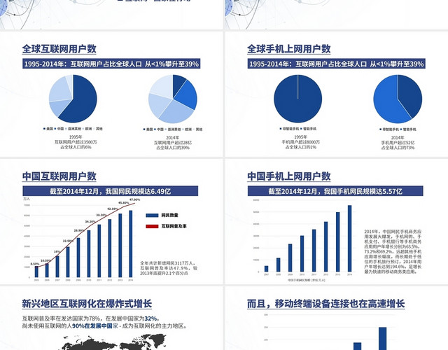 蓝色科技风传统企业互联网转型解决方案PPT传统企业“互联网+”转型解决方案