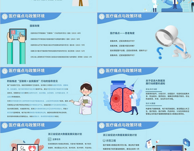 蓝色蓝白医疗互联网医疗发展与挑战医疗与互联网PPT