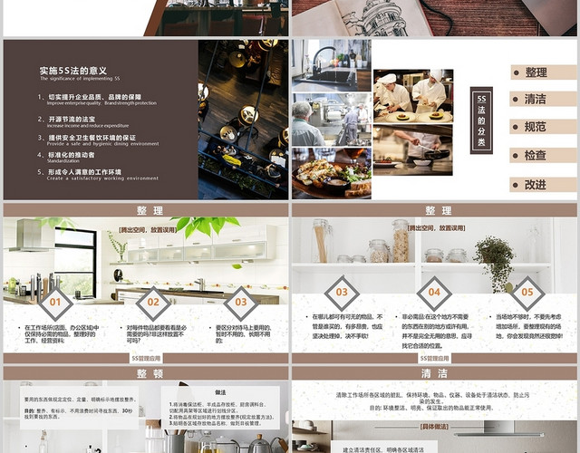 棕色简约培训餐厅餐饮厨房管理培训体系企业员工PPT模板