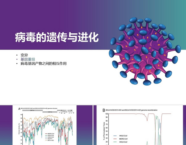 紫绿渐变简约病毒说课课件PPT模板