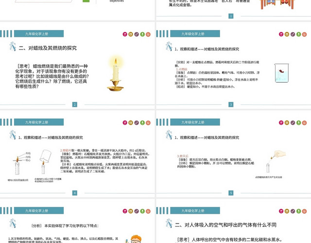 化学是一门以实验为基础的科学PPT模板