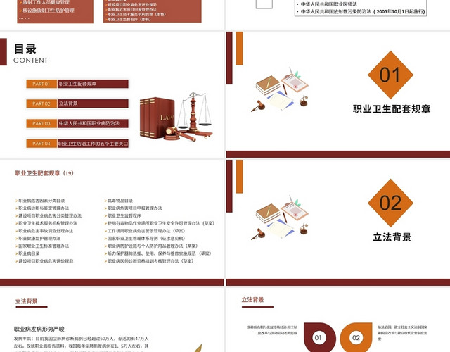 简约新职业病防治法PPT通用模板