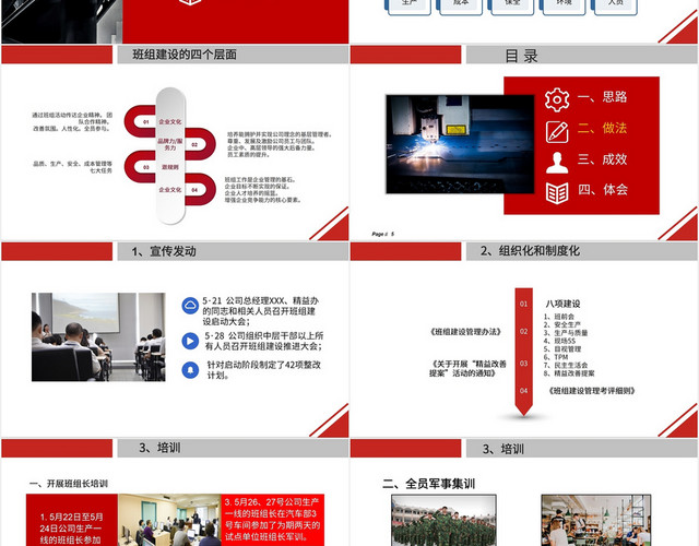 红色商务简约企业管理班组建设总结报告PPT模板
