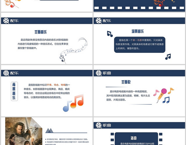 蓝色简约世界影视音乐赏析电影电视音乐培训PPT模板