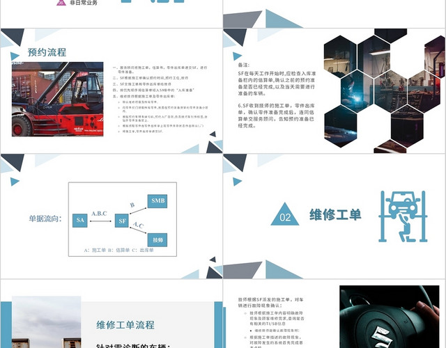 蓝色简约商务汽车4S店维修业务标准流程PPT模板