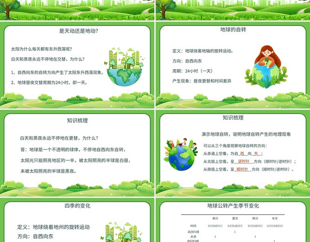 人教版七年级地理地球的运动PPT模板