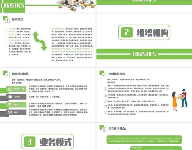 绿色简约大气快递业务流程企业物流配送仓储PPT模板