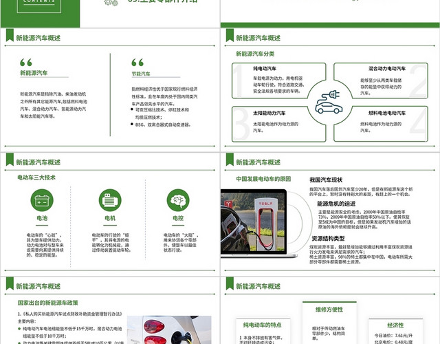 蓝色简约新能源汽车简介新能源汽车PPT模板